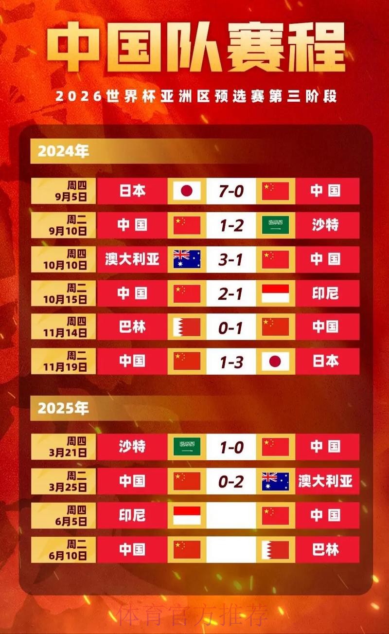 世界杯买球赔率分析与预测策略 世界杯买球赔率分析与预测策略