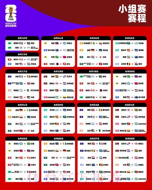 2026世界杯下注技巧与风险管理 2026世界杯下注技巧与风险管理