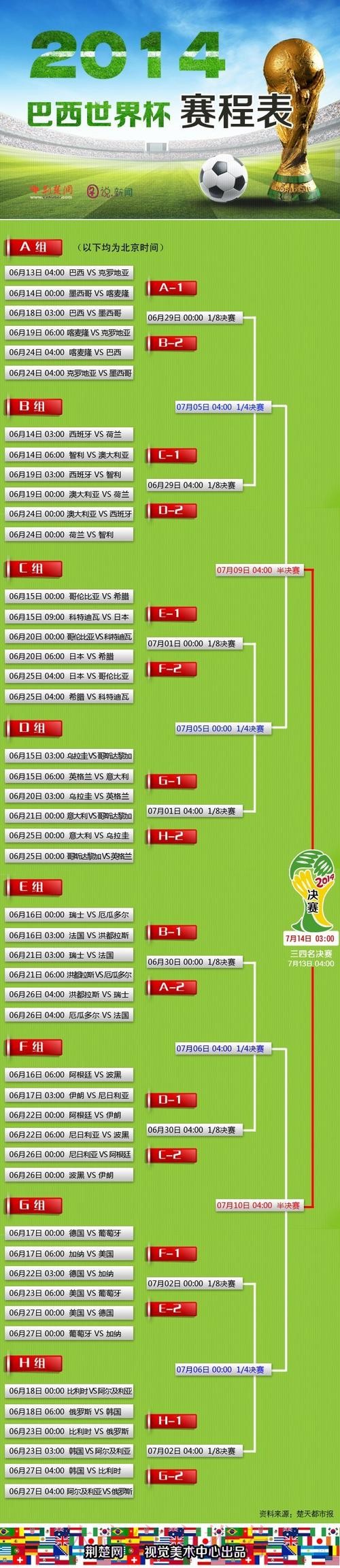 世界杯买球注册热门攻略指南 世界杯买球注册热门攻略指南