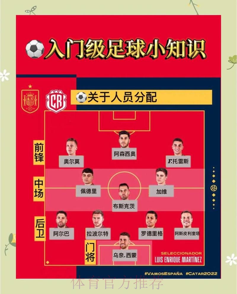 世界杯买球注册热门攻略指南 世界杯买球注册热门攻略指南